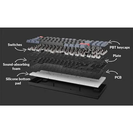Keychron K8 Pro mechanical keyboard acoustic dampening foam