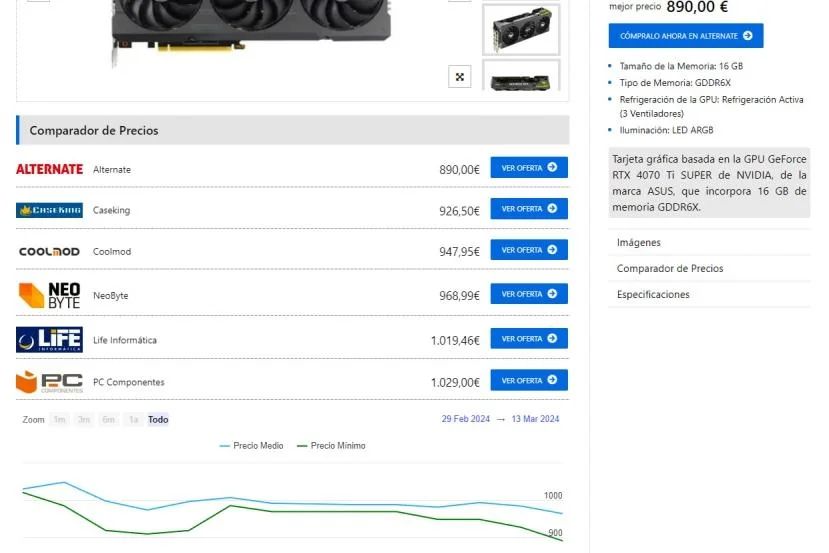 PC component price comparison showing current prices and historical price changes